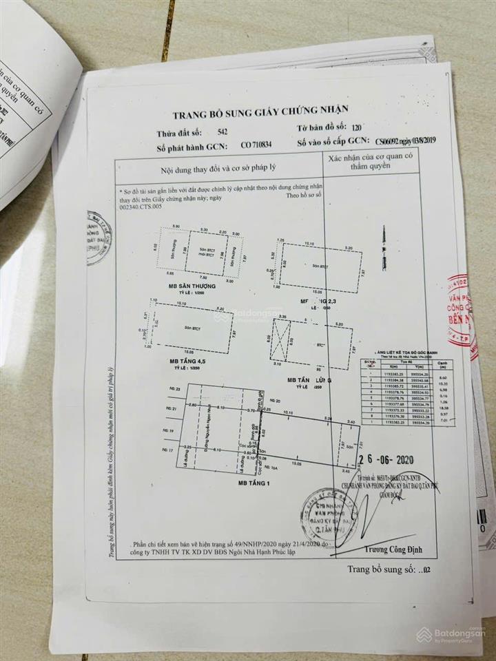 Chính chủ gửi bán căn hộ dịch vụ  sẵn dòng tiền 130tr/ tháng