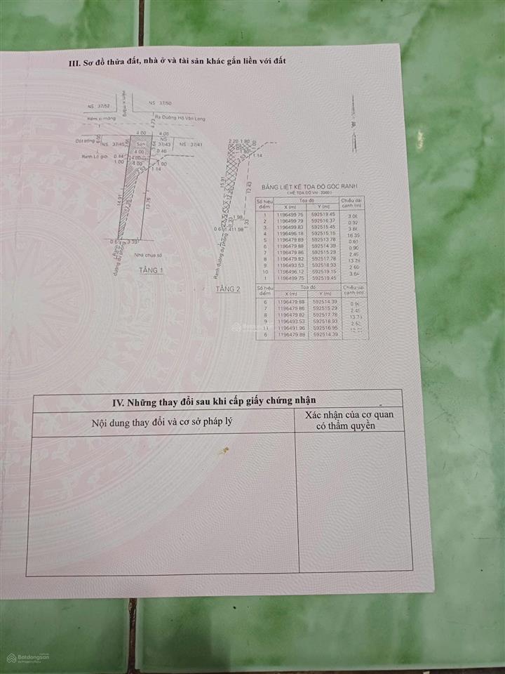 Chính chủ cần bán nhà ở hẻm hồ văn long