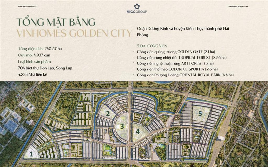 Quỹ căn liền kề  xây trong 18 tháng phân khu thiên hà  vinhomes dương kinh tháng 5/2026