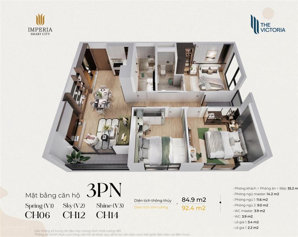 Vốn chỉ ~1ty sở hữu ngay 3n83m victoria bc đông nam vay 70% ahls t6.2027. tổng chỉ 6ty280 bao phí