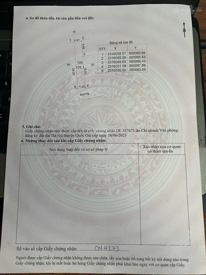 Đừng chỉ cầm tiền mà chần trừ ko giám quyết mua đất nữa anh chị ơi. 125m thổ cư ngõ thông, đường 5m