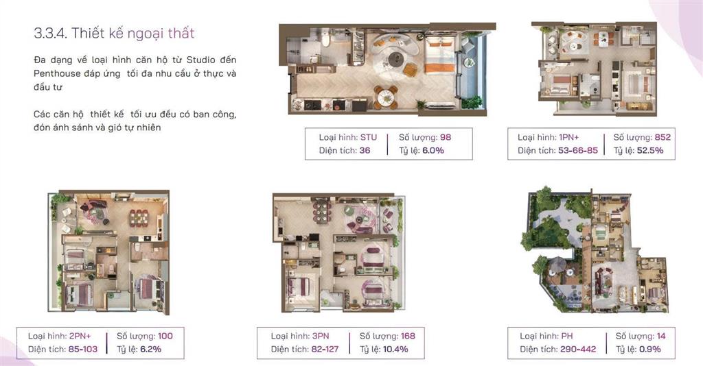 Nhận đặt chỗ chọn căn chung cư mekong grand plaza bình dương 0985 999 ***