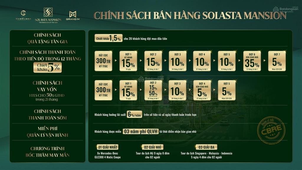 Bán biệt thự solasta mansion kđt nam cường, giá từ 26 tỷ/căn hỗ trợ 0% 33 tháng