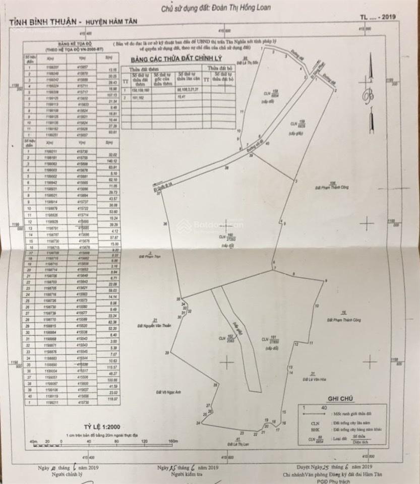 Bán đất 61.997 m2 (mặt tiền 280,2 m) giá 16,2 tỷ (thương lượng trực tiếp chủ, hoa hồng 2%)
