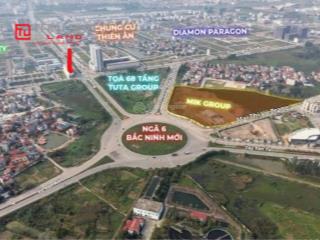 Nhận booking dự án chung cư cao cấp ngã 6 tp bắc ninh imperia sky bay