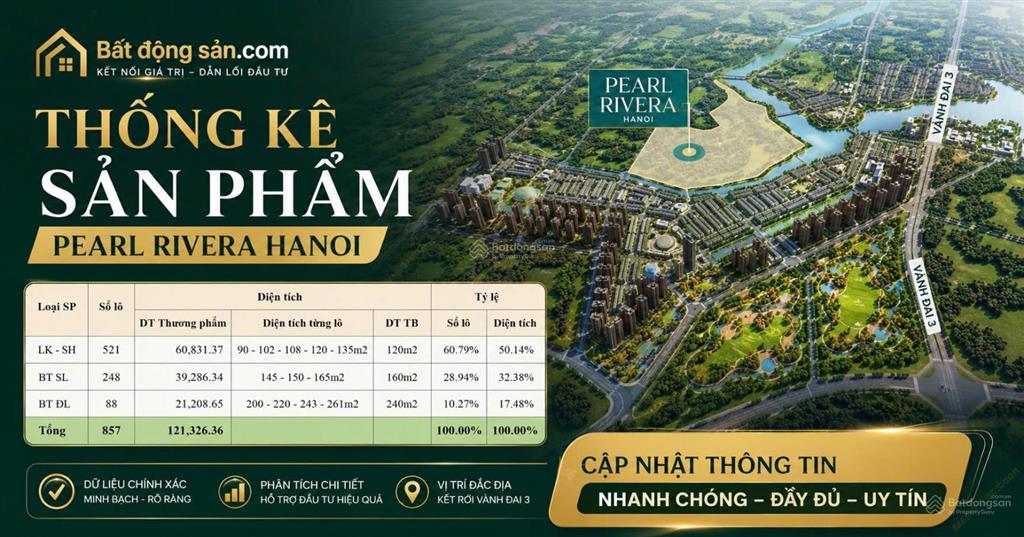 Ra mắt dự án pearl rivera mê linh phía bắc hà nội sự dich chuyển các đại đô thị vùng ven
