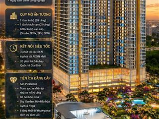 Bhomes đơn vị phát triển dự án mangala complex vị trí siêu kết nối trung tâm logistics bắc ninh