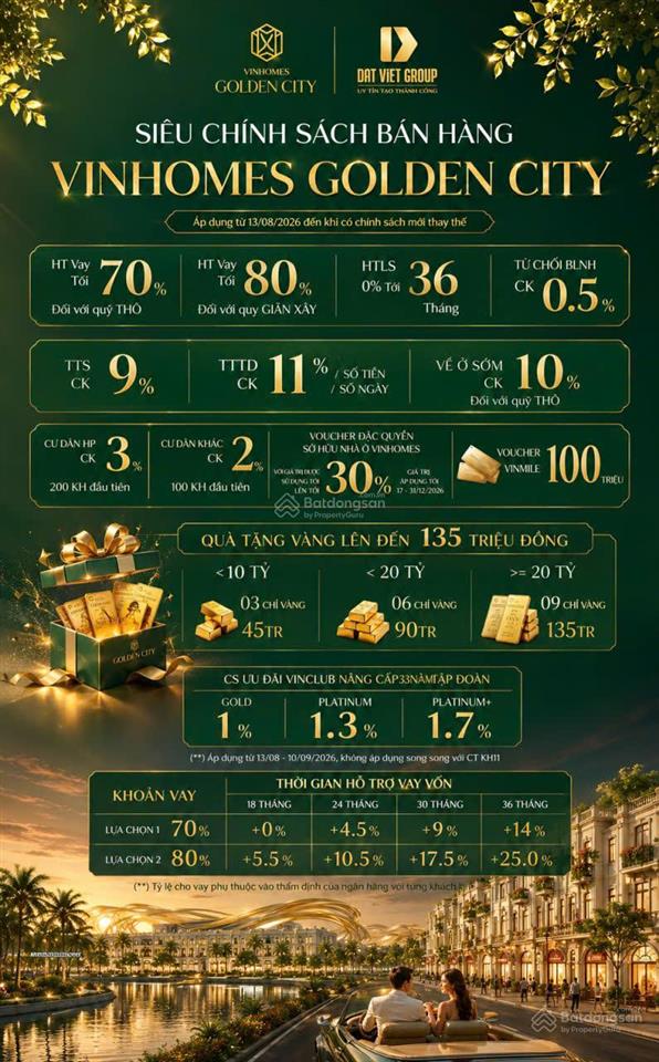 Cs ngâu liền kề xẻ khe vin dương kinh, giá vay 6.9 tỷ áp voucher còn 4.8 tỷ