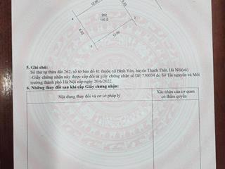 Chính chủ gửi bán siêu phẩm 100m2 có 102, kinh doanh, xây cho sv thuê dòng tiền vip  0982 480 ***