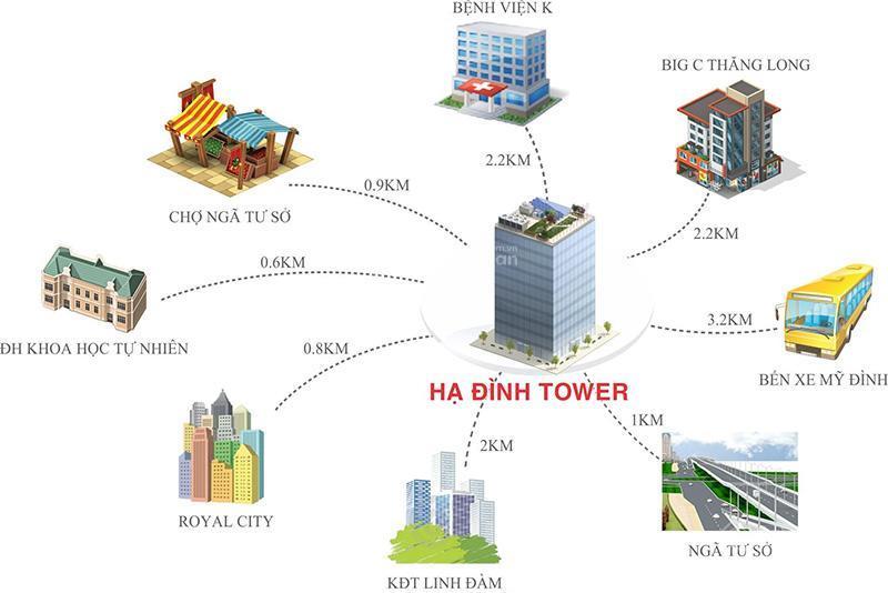 Chính chủ bán chung cư 5x tr/m2. giáp masterise cao xà lá nguyễn trãi