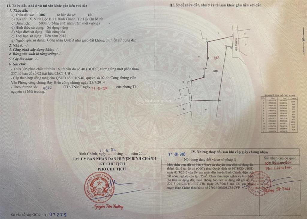 Đất rộng thoáng trung tâm vĩnh lộc b mặt tiền khủng