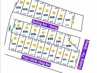 Bán đất đẹp tại bắc sơn, sóc sơn, hà nội, 1,3 tỷ, 110m2, nhiều tiện ích hot!
