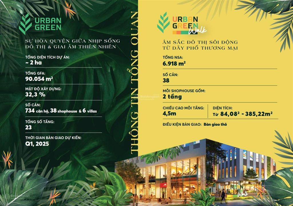 Bán shophouse urban green, cđt rõ ràng thuê lại 6%/năm trong 5 năm, hỗ trợ hoàn thiện. ck ngay 15%.