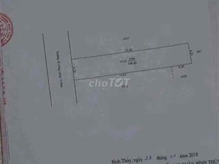 🏠BÁN NỀN 100M² – KHU ĐẠI LỘC PHÁT, LONG TUYỀN – GẦN ĐH FPT, BV S.I.S