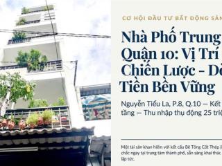Săn tìm nguyễn tiểu la q10 29m2  5 tầng  hoàn công đủ  không quy hoạch  giá không tưởng 7,5 tỷ