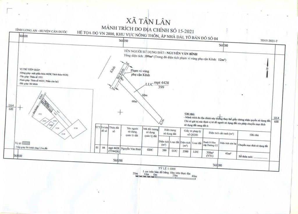Cho thuê đất 2500m2 , thổ cư 900m2, 2 triệu vnd/tháng tại đường 19/5, tân lân,