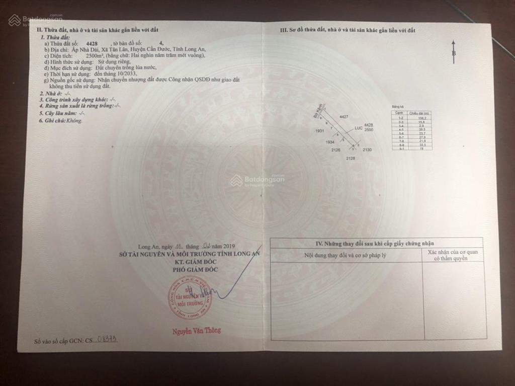 Cho thuê đất 2500m2 , thổ cư 900m2, 2 triệu vnd/tháng tại đường 19/5, tân lân,