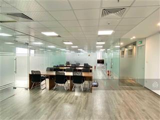 Cho thuê văn phòng đường lê văn thọ, gần khu làng hoa gò vấp giá hấp dẫn (thương lượng)