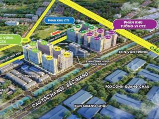 Bán căn hộ evergreen thương mại bắc ninh 30m2 giá tốt 1,35 tỷ bao thuê phí  0909 934 ***