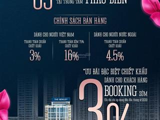 Pkd the berkley thảo điền nhận booking  85 căn boutique hiếm | nhận nhà sớm | khai thác lưu trú