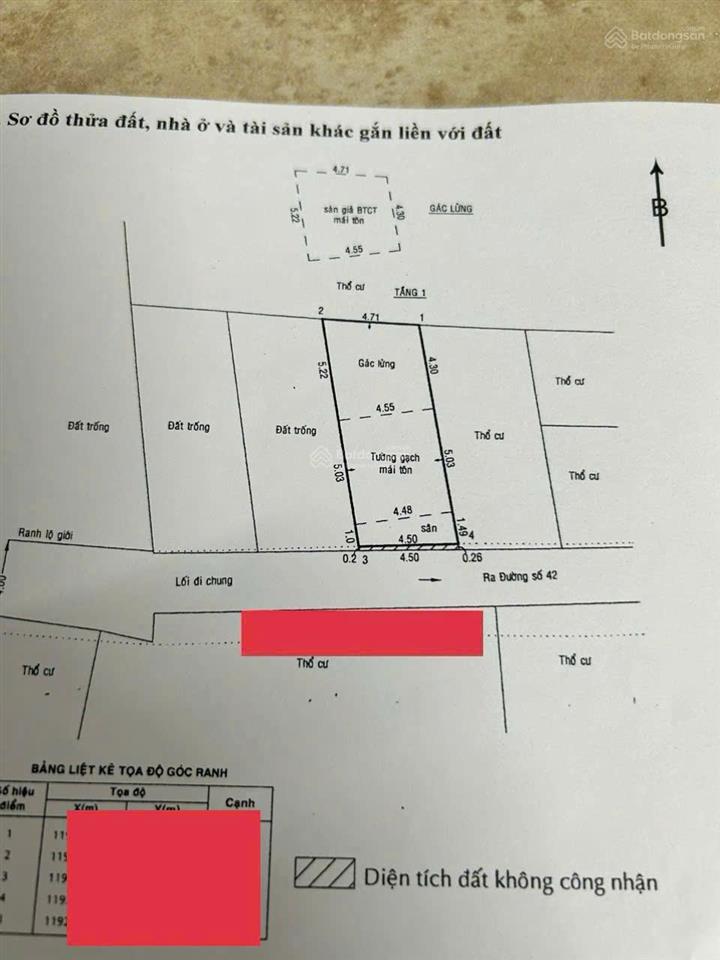 Bán nhà 1 gác đúc hẻm betong 3m , gần đường ô tô . h nam