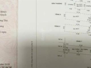 Bán nhà 4 tầng mặt đường ô tô, thông thoáng, p. bình trưng đông, đ. lê văn thịnh rẽ vào