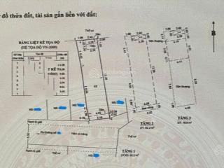 Bán nhà 2 lầu, hẻm ô tô, p. bình trưng (bình trưng tây)