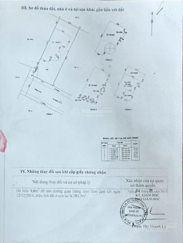 Bán nhanh biệt thự khu compound , p an khánh kdc đường trần não rẽ vào