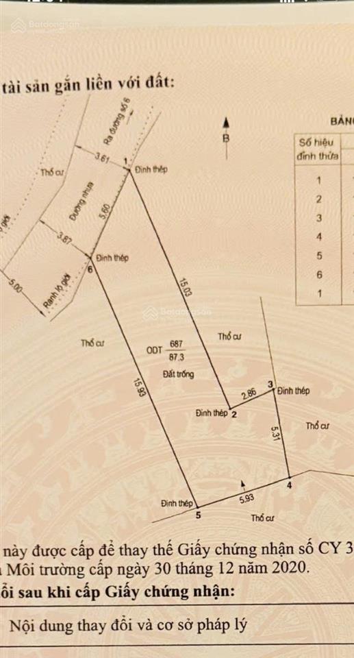 Bán đất 87.3m2 , hẻm ô tô , đường 6 , p thạnh mỹ lợi , quận 2 cũ