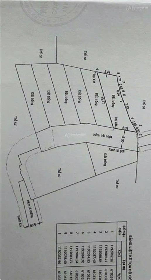 Bán đất hẻm betong 4m , p thạnh mỹ lợi quận 2 cũ đường nguyễn thị định rẽ vào