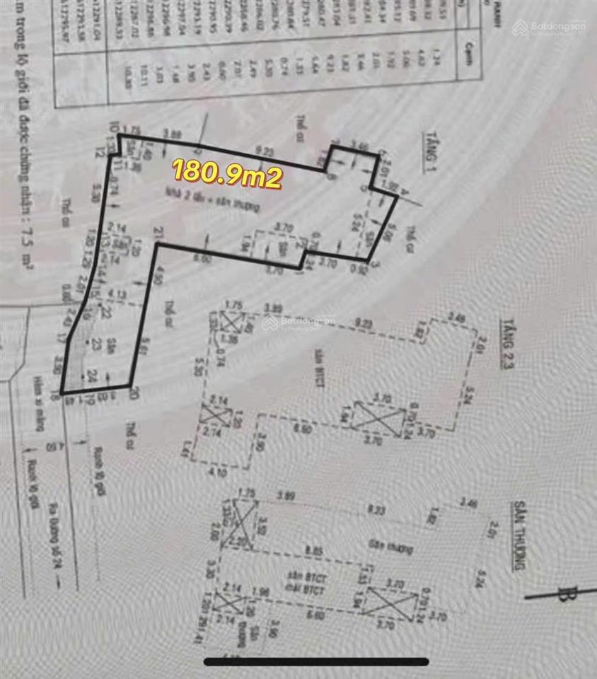 Bán nhà 4 tầng, diện tích 180,9m2 p. bình trưng đông, quận 2 cũ