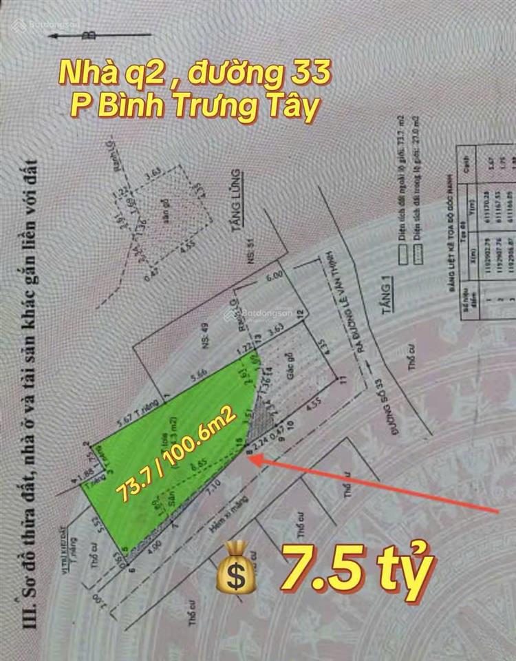 Bán nhanh nhà cấp 4, 1 gác, mặt đường số, p. bình trưng tây