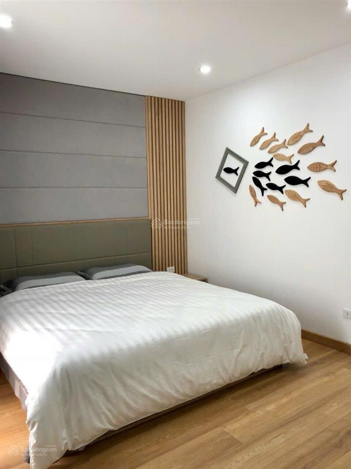 Cho thuê nhanh nhà phố cúc ecopark  full nội thất 80m2 24tr