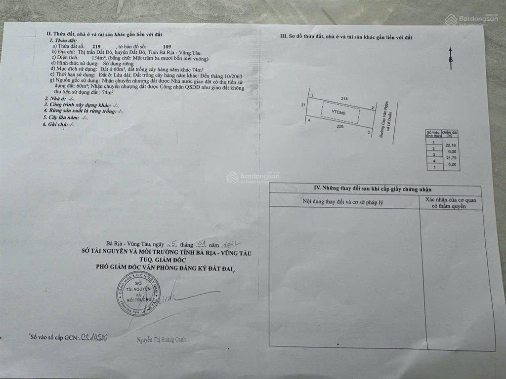 Thị trấn đất đỏ brvt mặt tiền đường lê duẩn đối diện trung tâm anh ngữâm nhạc sáu lợi
dt 6x22