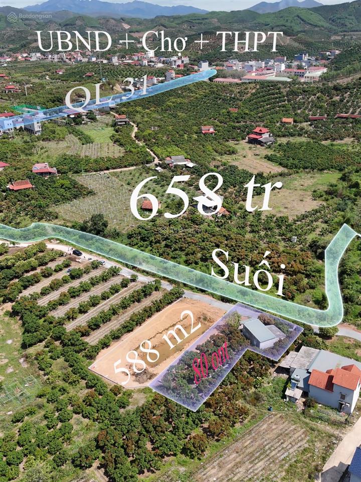 Bán nhà + đất lục ngạn hơn 600 tr