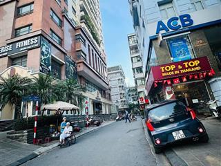 Siêu phẩm huỳnh thúc kháng lô góc thang máy kd đỉnh đống đa trung tâm, hiếm nhà b