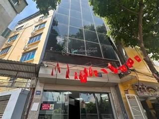 Miếu đầm nam từ liêm mặt phố vip  view đại lộ thăng long  thô 50/60m gia 22 tỷ