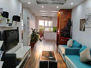 Chỉ 3.58 tỷ căn hộ 65m2 chung cư kim văn kim lũ, sổ đỏ chính chủ, đầy đủ nội thất