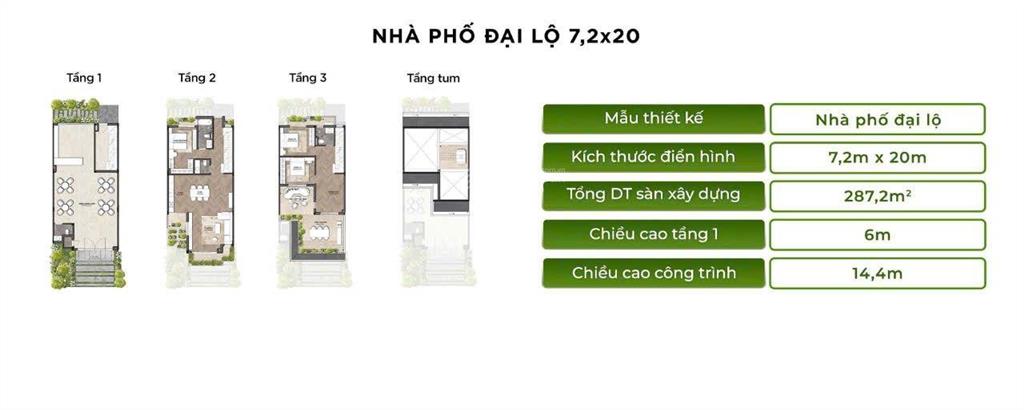 Eco retreat long an phân khu rừng phượng, giỏ hàng cđt nhà vườn 5x16m2 giá chỉ từ 5,8 tỷ