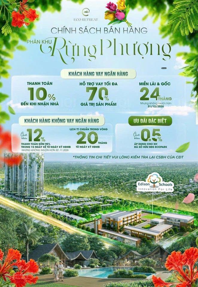 Eco retreat long an phân khu rừng phượng, giỏ hàng cđt nhà vườn 5x16m2 giá chỉ từ 5,8 tỷ