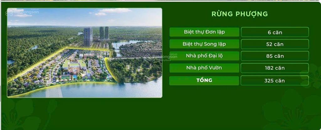 Eco retreat long an phân khu rừng phượng, giỏ hàng cđt nhà vườn 5x16m2 giá chỉ từ 5,8 tỷ