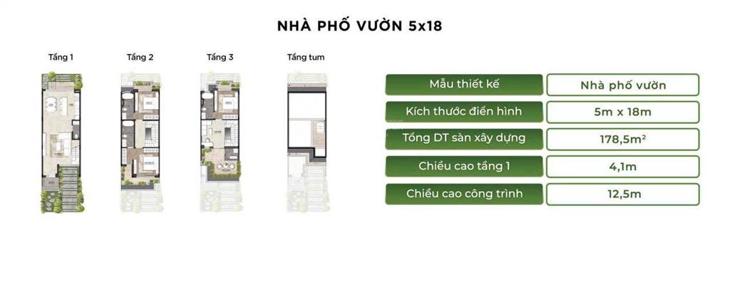 Eco retreat long an phân khu rừng phượng, giỏ hàng cđt nhà vườn 5x16m2 giá chỉ từ 5,8 tỷ