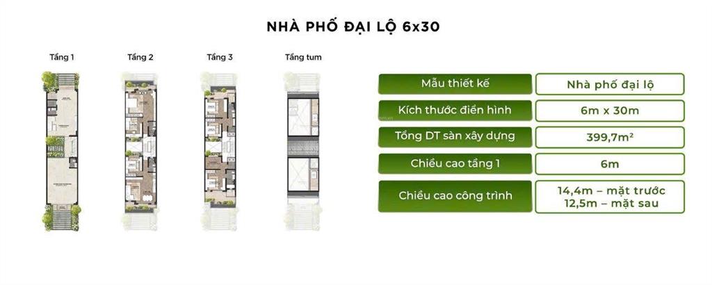 Eco retreat long an phân khu rừng phượng, giỏ hàng cđt nhà vườn 5x16m2 giá chỉ từ 5,8 tỷ