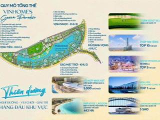 Bán nhà phố liền kề 75m2, 4 tầng, vinhomes paradise cần giờ