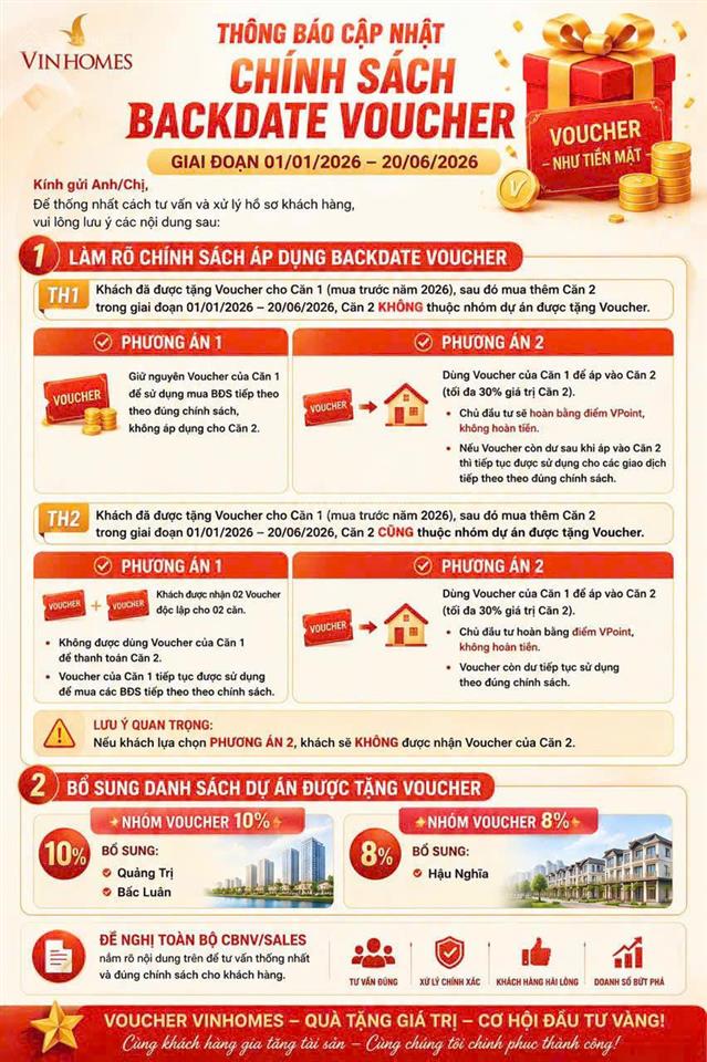 Bán căn nhà giá rẻ vinhomes green paradise cần giờ 9,9 tỷ, 75m2, 4 tầng, áp dụng voucher 30%