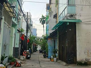 Nhà hẻm 688 hương lộ 2, đường xe hơi vào. dân cư đông đúc. hẻm thông, an ninh