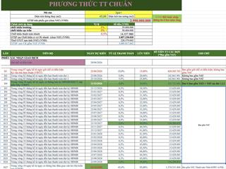Căn hộ 1pn view trực diện sông sài gòn giá siêu tốt. ac quan tâm  em hỗ trợ