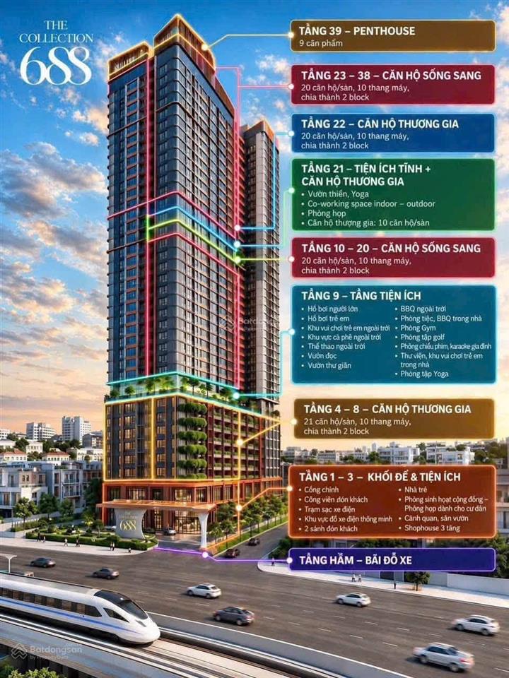 The collection 688  chiết khấu 5% cho khách hàng nhanh tay đặt sớm. thanh toán chỉ 350tr nhận nhà