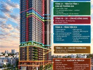 The collection 688  chiết khấu 5% cho khách hàng nhanh tay đặt sớm. thanh toán chỉ 350tr nhận nhà