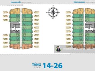 Giỏ hàng sang nhượng căn hộ gold coast nha trang